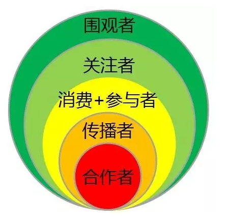 漆強(qiáng)化工總經(jīng)理張總講解全網(wǎng)營銷.png